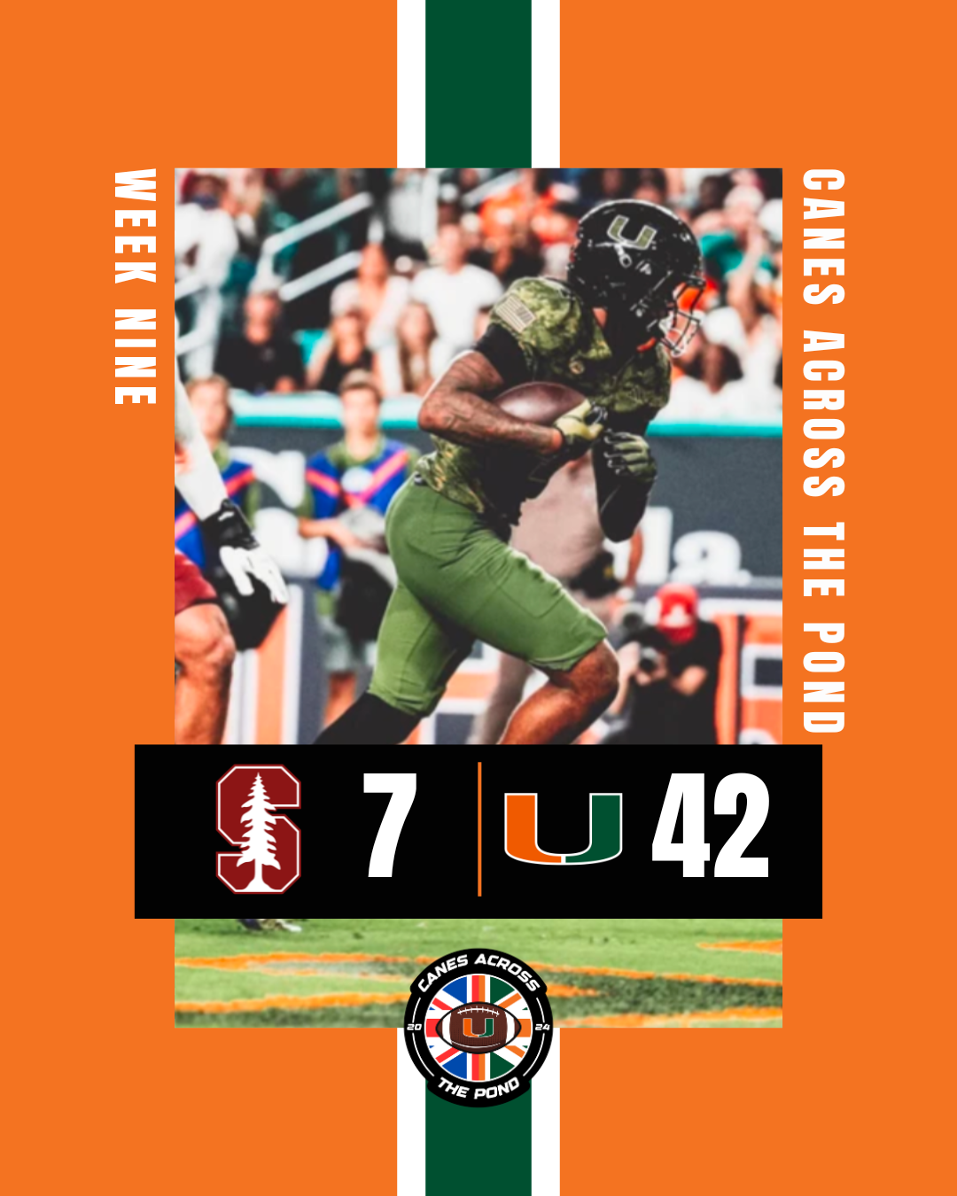 Miami vs Stanford Game Recap: Turnovers, Special Moments and a Statement Win