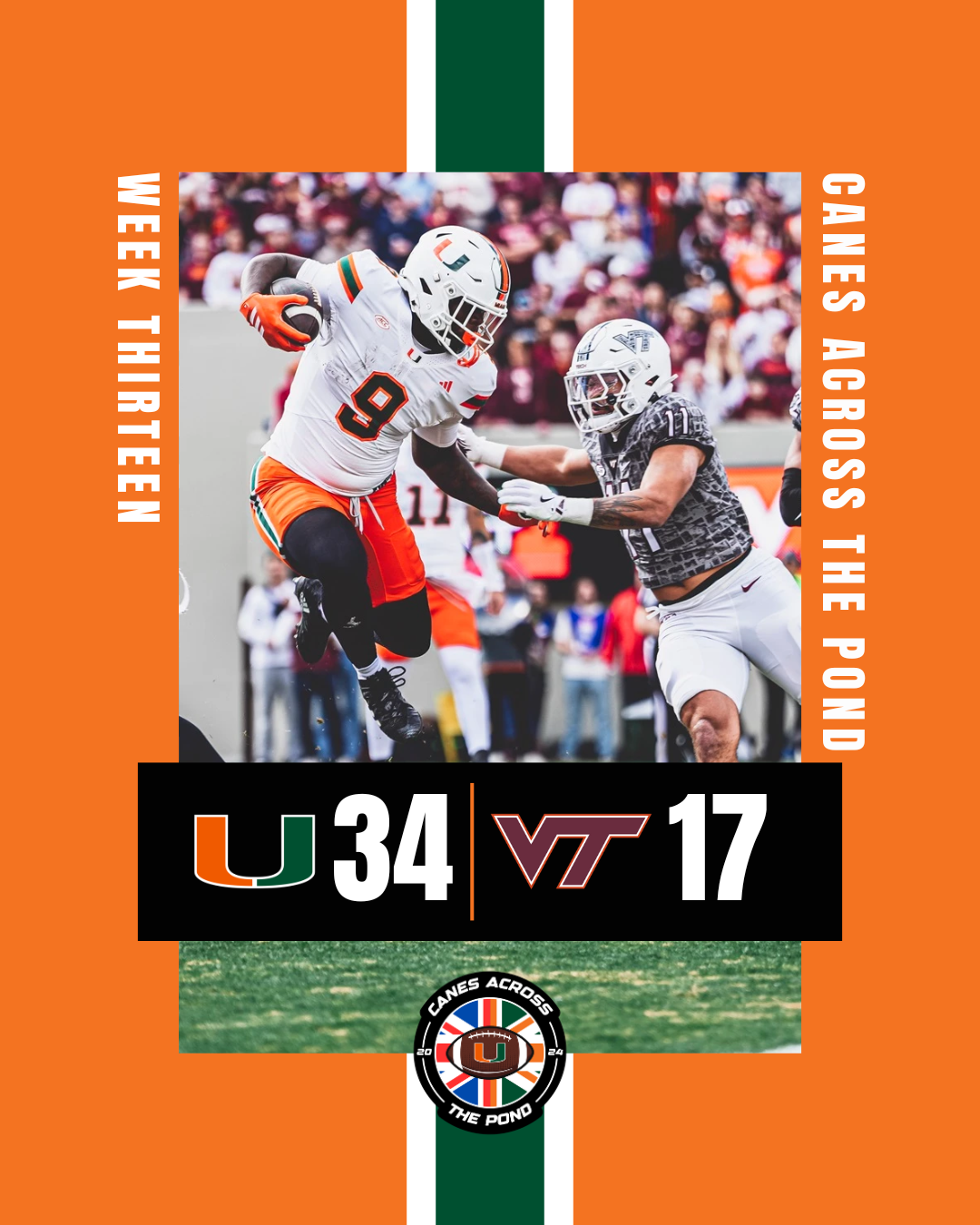 Miami Take Care of Business in Blacksburg with 34–17 Win
