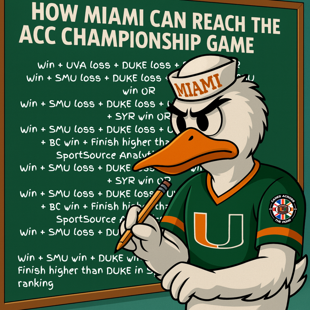 How Miami Can Still Reach the ACC Championship Game