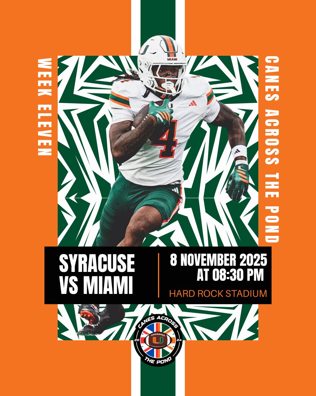 Miami Hurricanes vs Syracuse Orange: The Must Win MatchUp