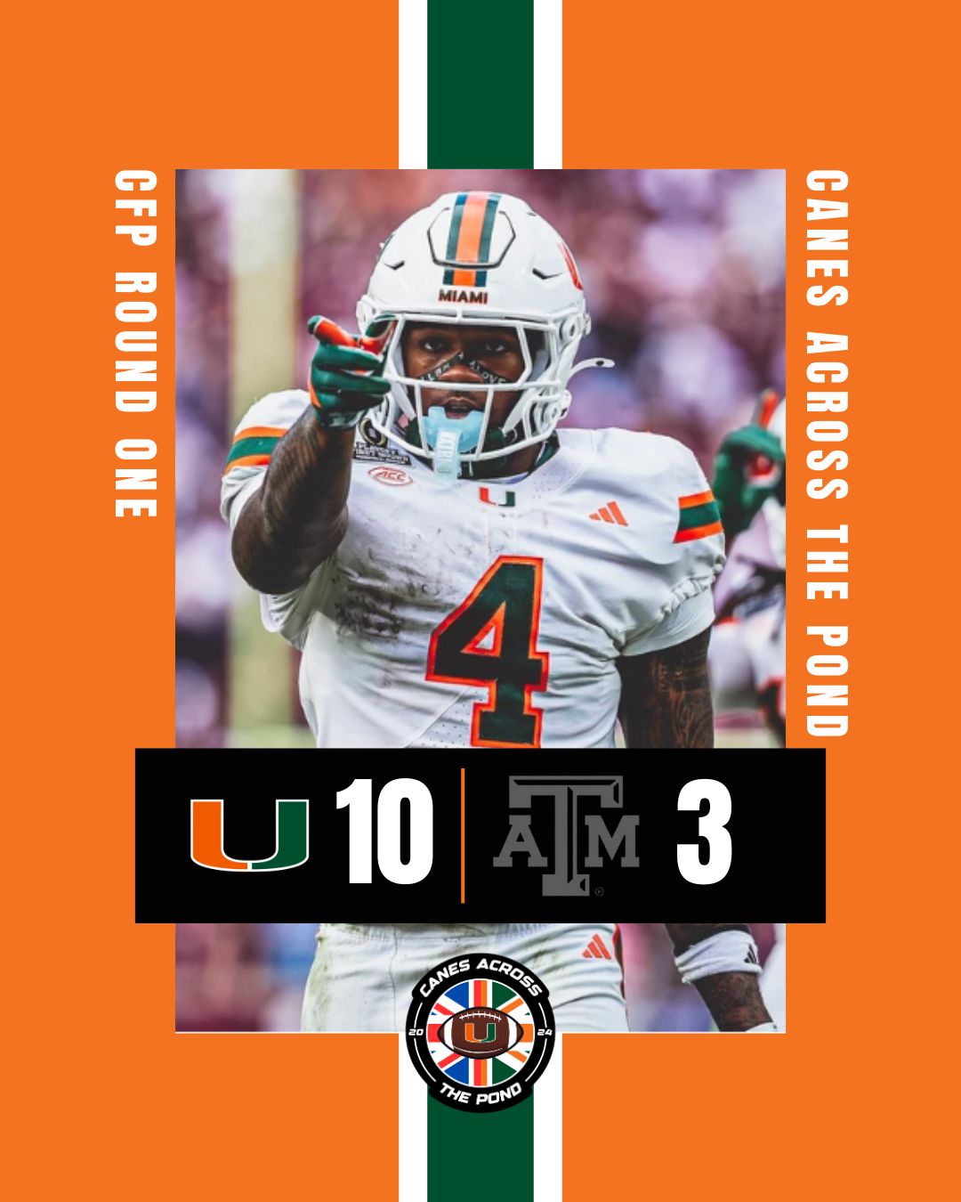 Post-Match Report: Miami Hurricanes Outlast Texas A&M 10–3 in CFP First Round Classic