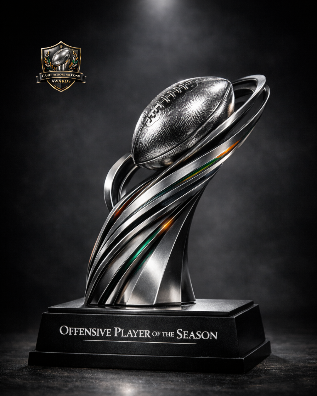 Canes Across The Pond: Offensive Player of the Season 2025