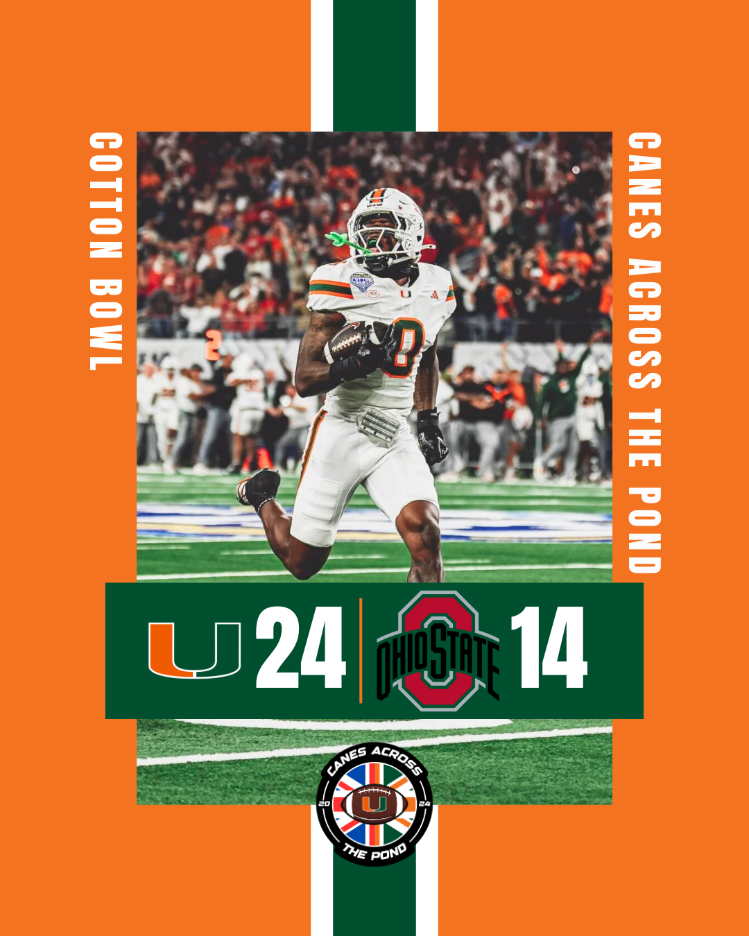 Miami Shock Ohio State: Hurricanes Knock Out the Reigning Champions and March On to the Fiesta Bowl