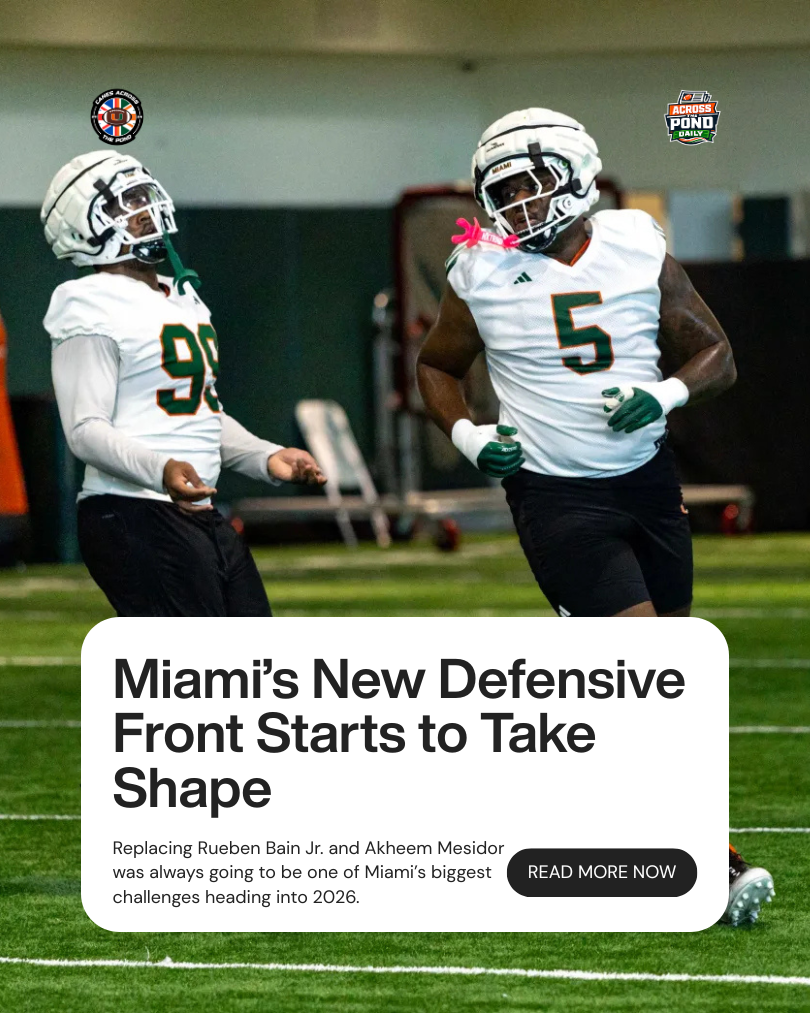 Across the Pond Daily graphic highlighting Miami’s new-look defensive front ahead of the 2026 season.