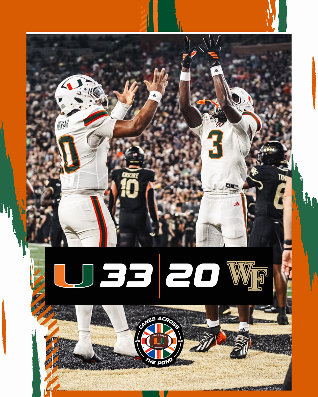 Miami 33-20 Wake Forest: A Win, a Warning and a Record Night for Mensah