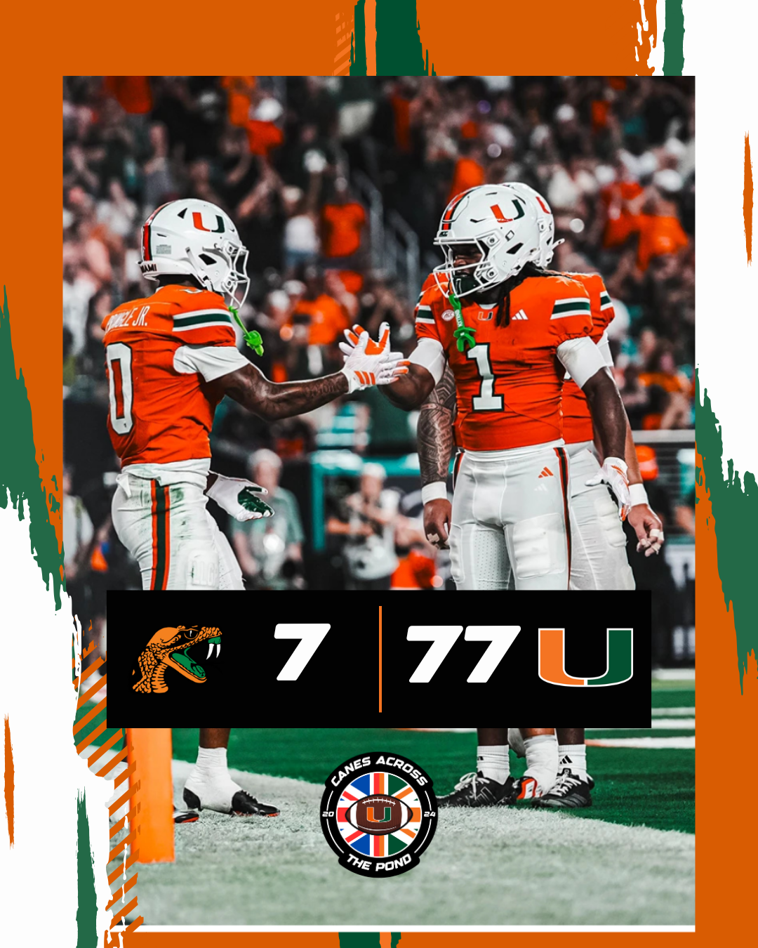 Miami Hurricanes 77-7 Florida A&M final-score graphic from the 2026 home opener.