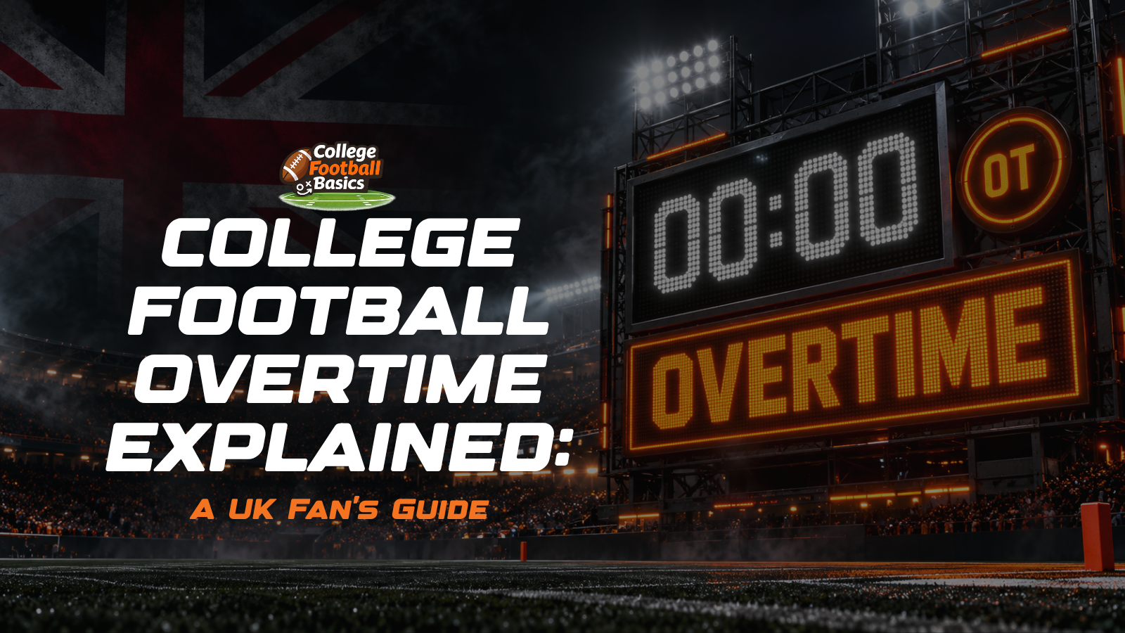 College football overtime rules explained for UK fans.